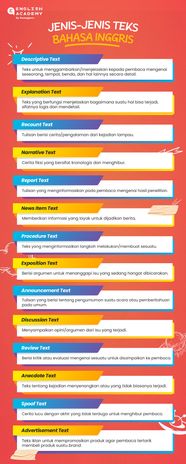 Mengenal Jenis Jenis Teks Bahasa Inggris Beserta Struktur Amp Contohnya 